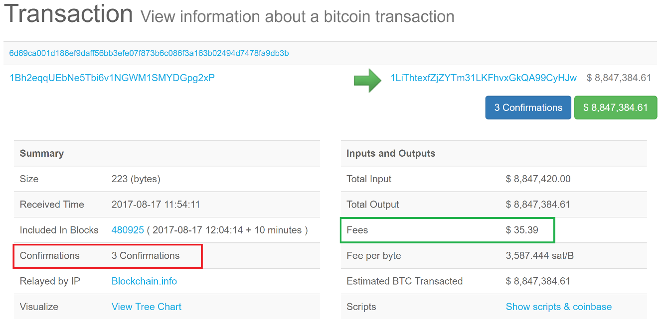 How To Check Bitcoin Transaction Confirmation