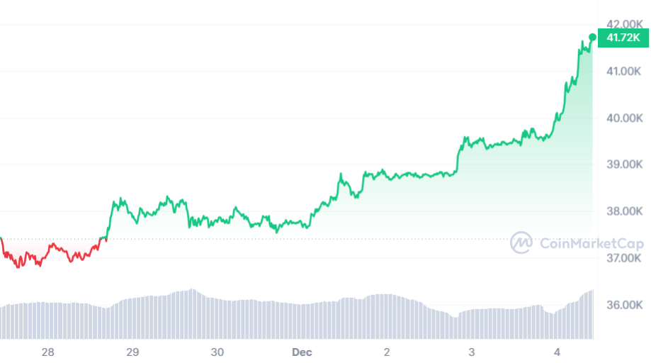 The bridge between crypto and traditional finance | Xapo Bank