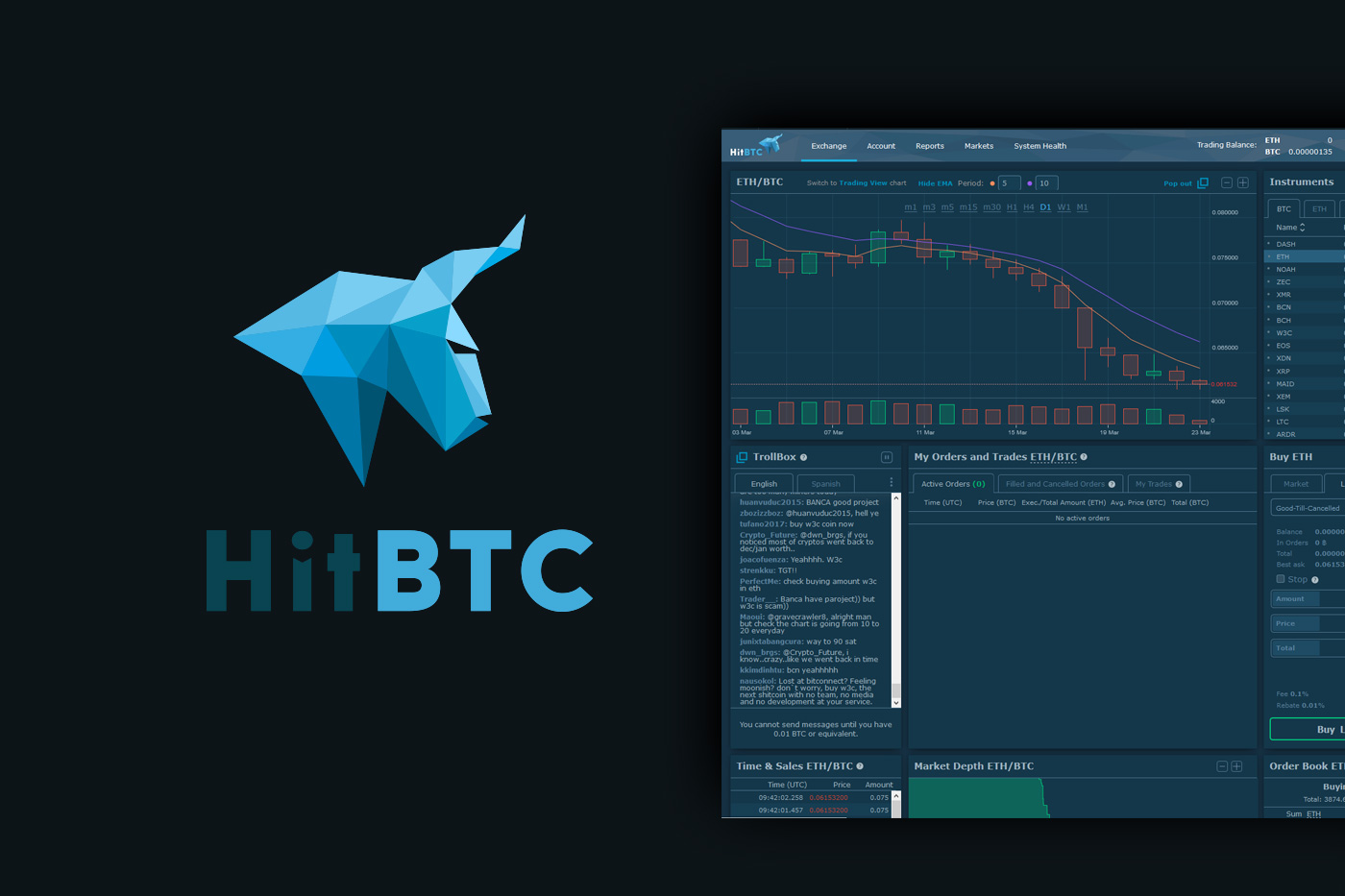 HitBTC — Reviews and Account Opening Terms — TradingView