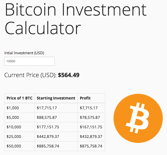 Bitcoin Profit & Investment Calculator (ROI) | Changelly