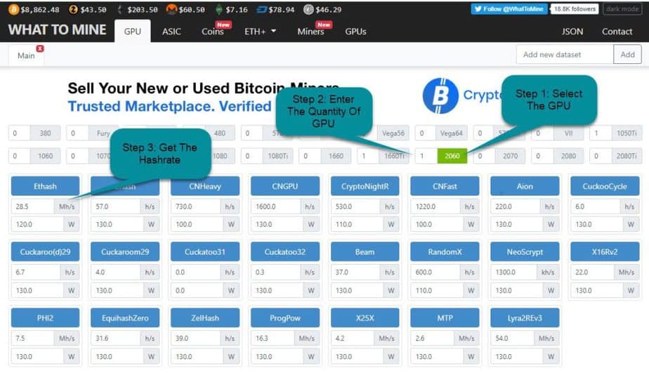 Realtime mining hardware profitability | ASIC Miner Value