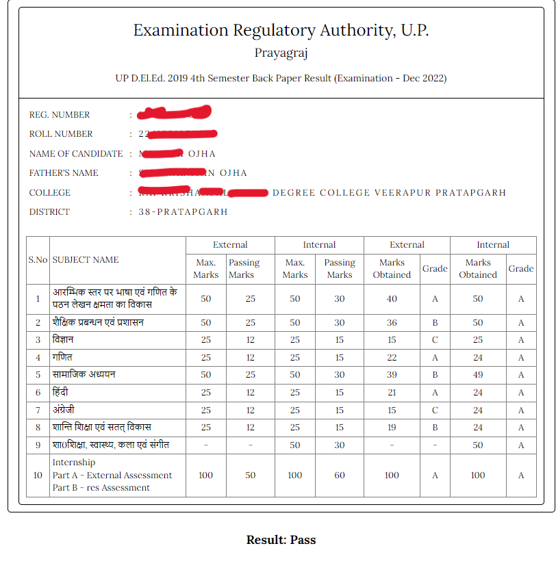 UP cointime.fun Result | Check UP BTC Exam Result & Merit List