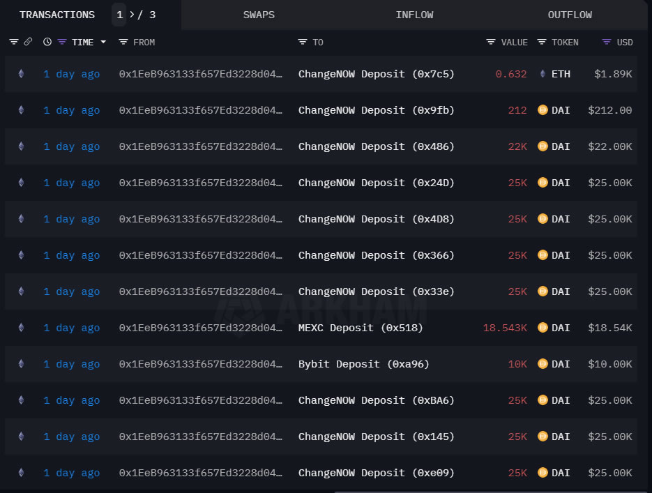 Supermining - Company Profile - Tracxn