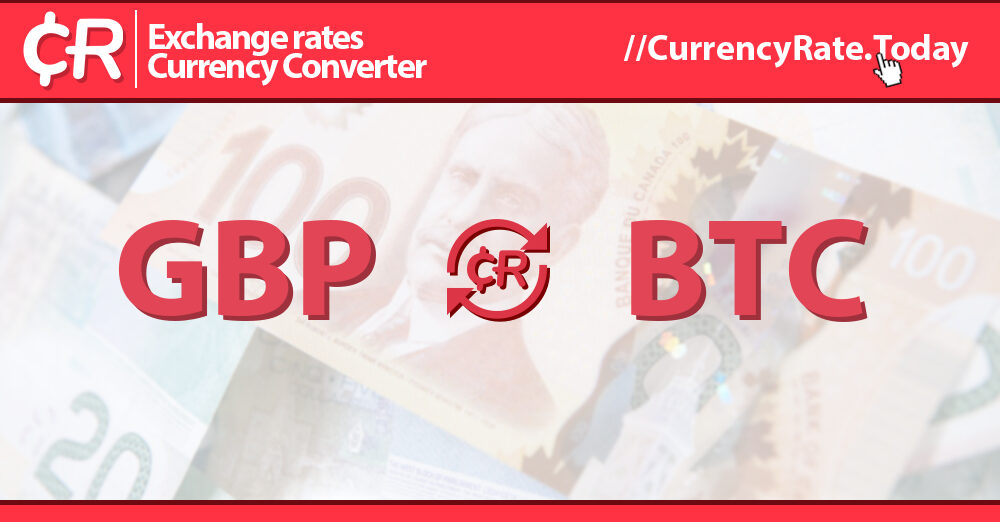 Calculate BTC to GBP live today (BTC-GBP) | CoinMarketCap