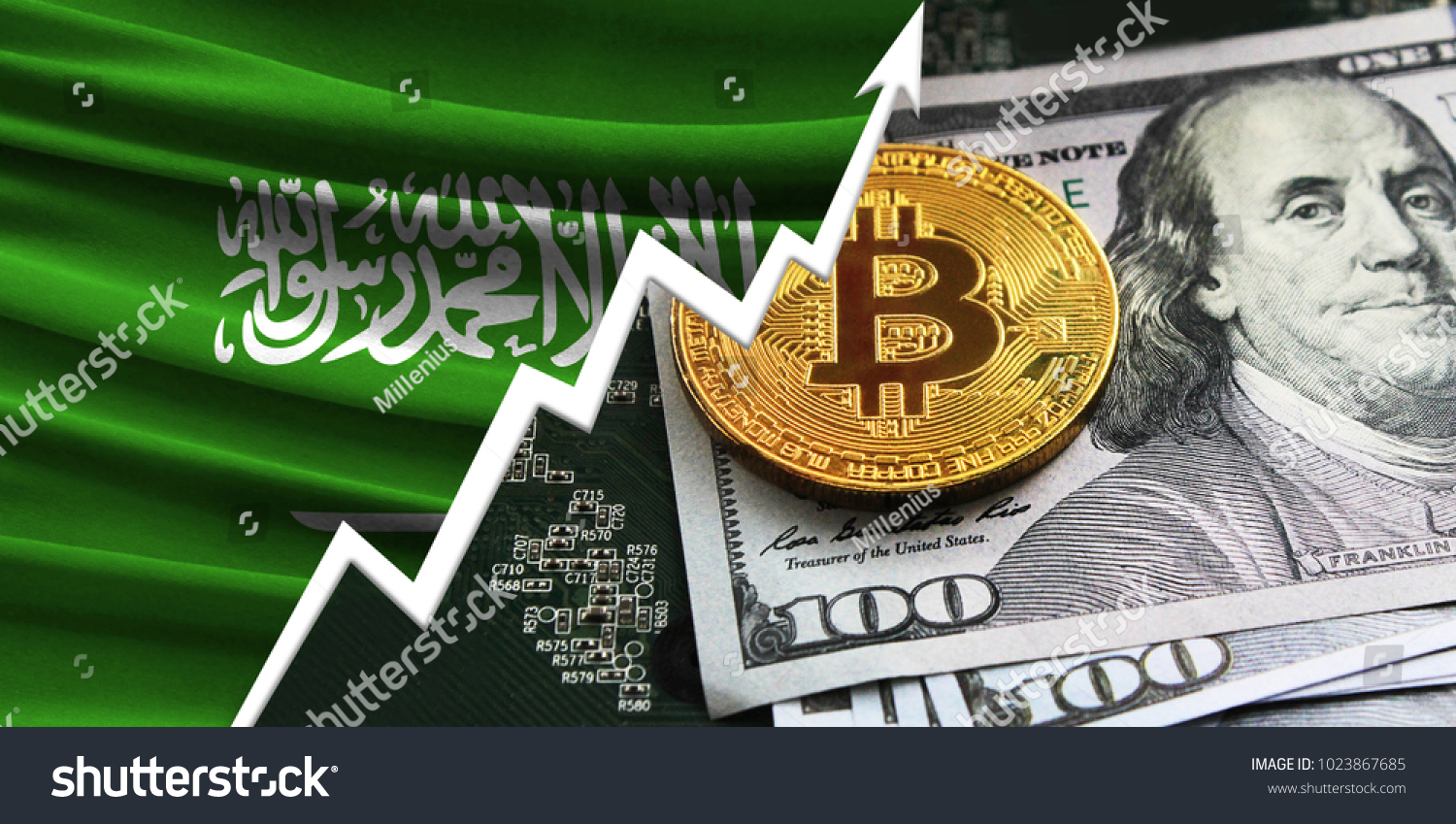 1 BTC to SAR - Bitcoins to Saudi Arabian Riyals Exchange Rate