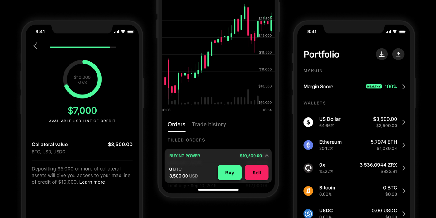 BTC/USD - Bitcoin COINBASEPRO exchange charts 1 month