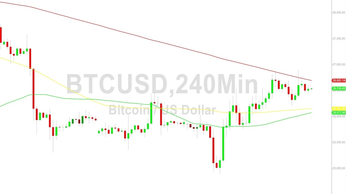 Bitcoin Confidential price today, BC to USD live price, marketcap and chart | CoinMarketCap