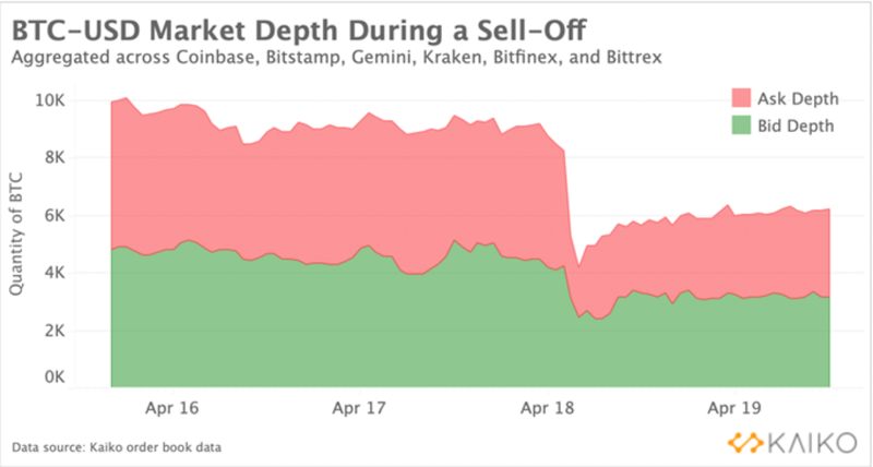 Bitcoin price today, BTC to USD live price, marketcap and chart | CoinMarketCap