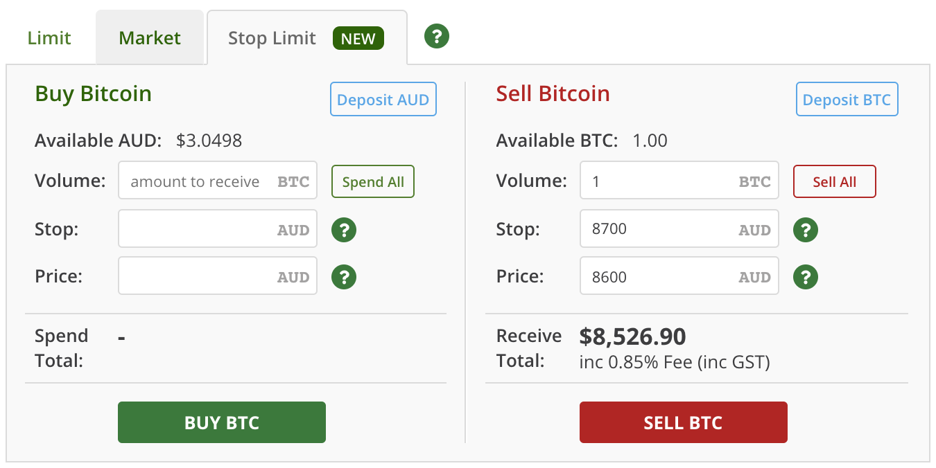 Stop Loss Order Meaning | Ledger