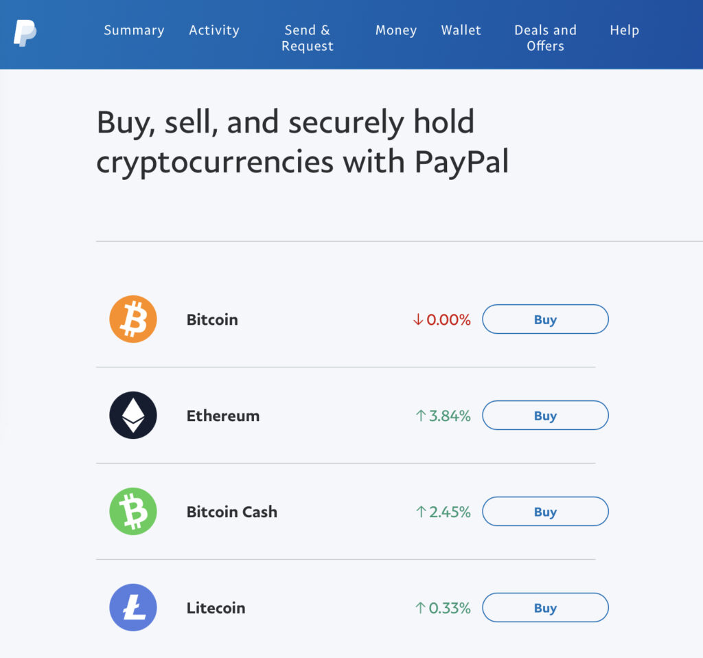 5 Best Ways to Buy Bitcoin With PayPal in 