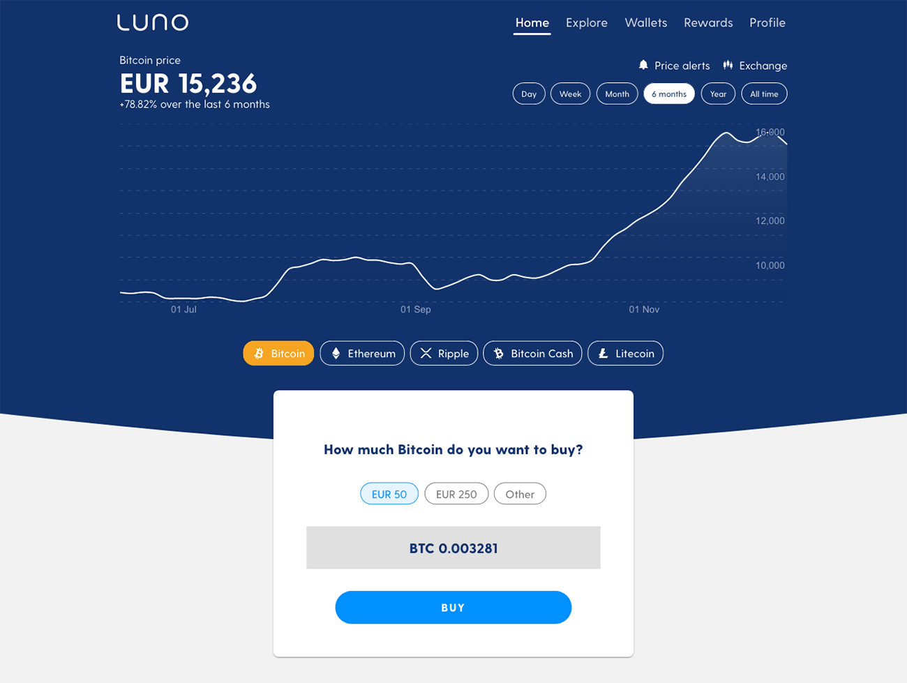 How to Buy Crypto with iDEAL