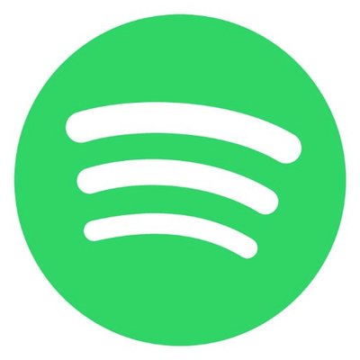 Buy Spotify Monthly Listeners | Spotify Listeners | cointime.fun