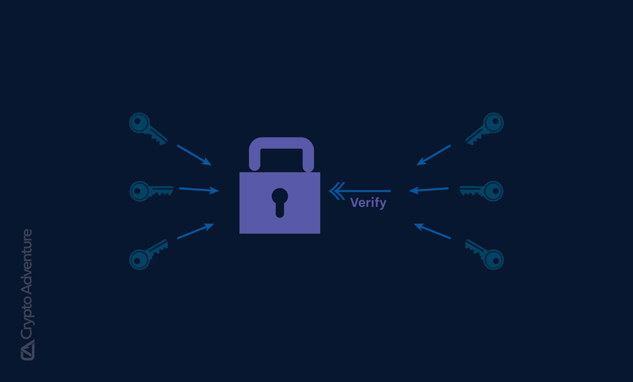 CryptoNote currency forking guide