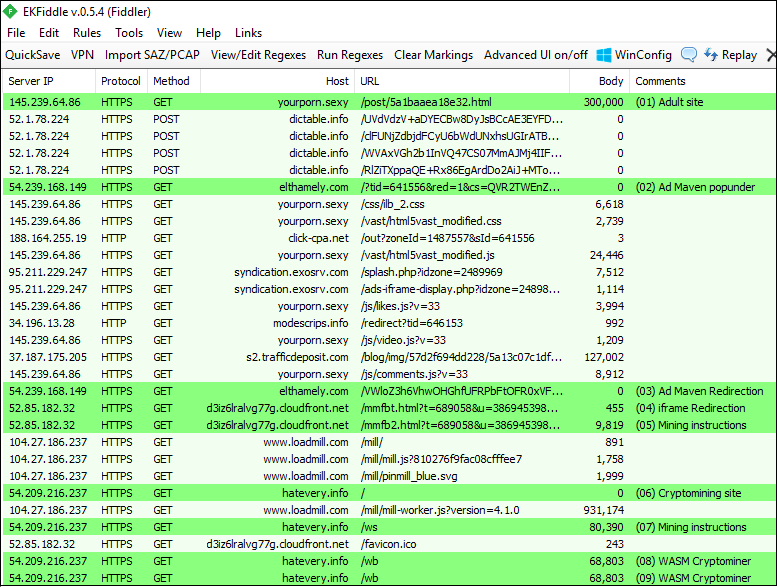 Frontiers | Identification technique of cryptomining behavior based on traffic features