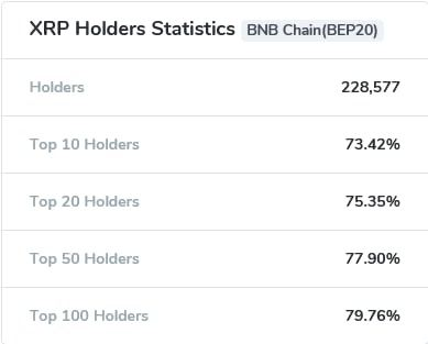 XRP Ripple Price | XRP Price and Live Chart - CoinDesk