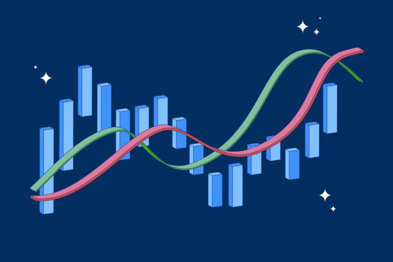 What Charts Should Crypto Investors Use?