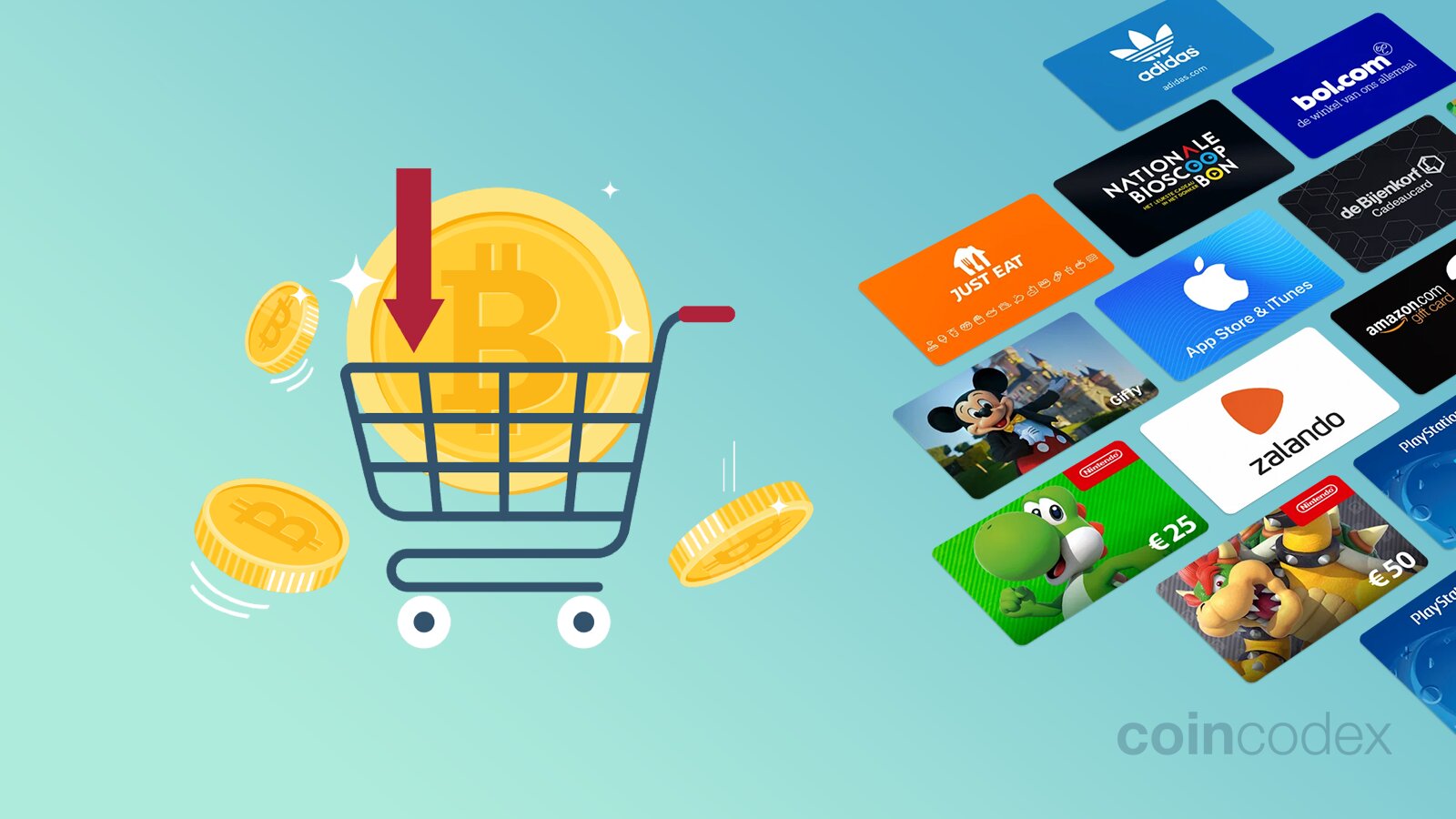 Buy Bitcoin with Amazon Gift Card