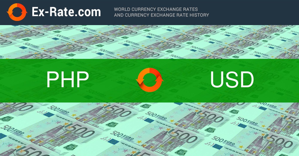 Currency Conversion of Euro to Philippine Peso | Currency Converter