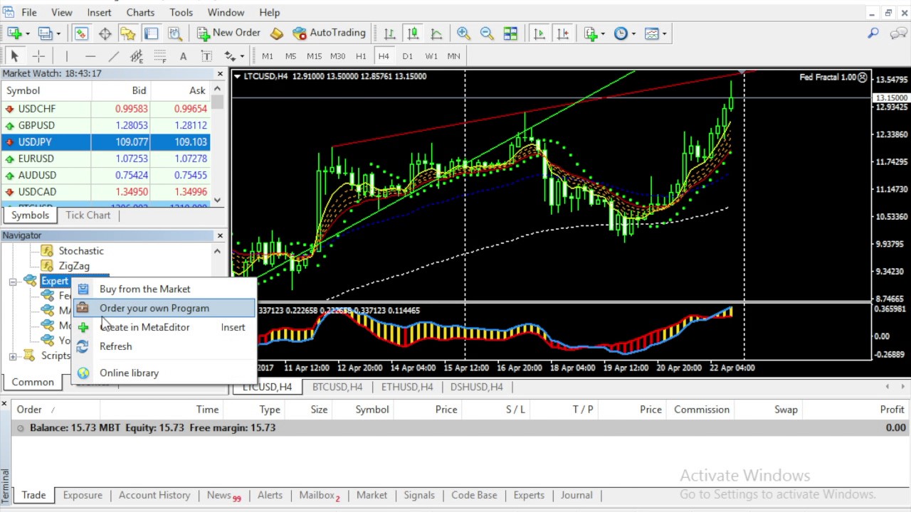 Chat GPT Trading Robot: How I Created a Profitable Bot