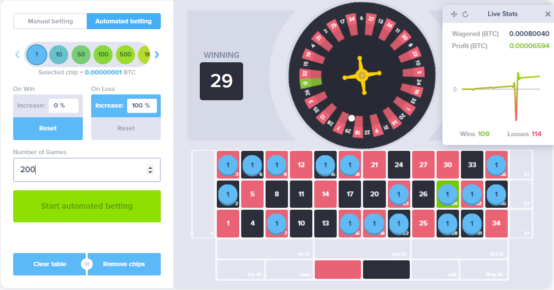 Winning roulette strategy - Casinomeister Forum
