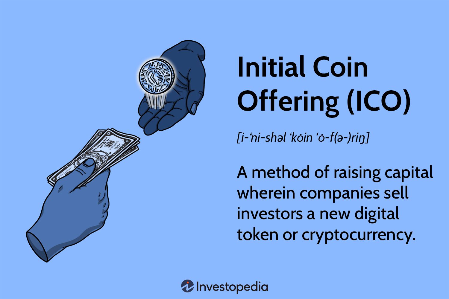 ICOs: What is a Coin Launch?