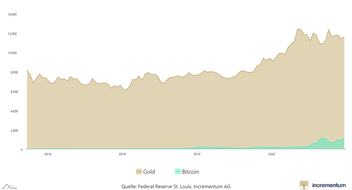 Coinabul - Bitcoin Wiki