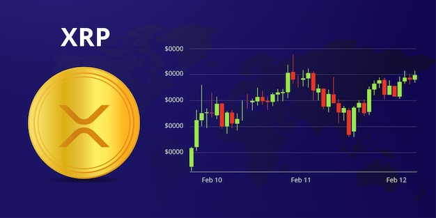 XRP (XRP): Price, Live Charts, Signals | CryptoEQ