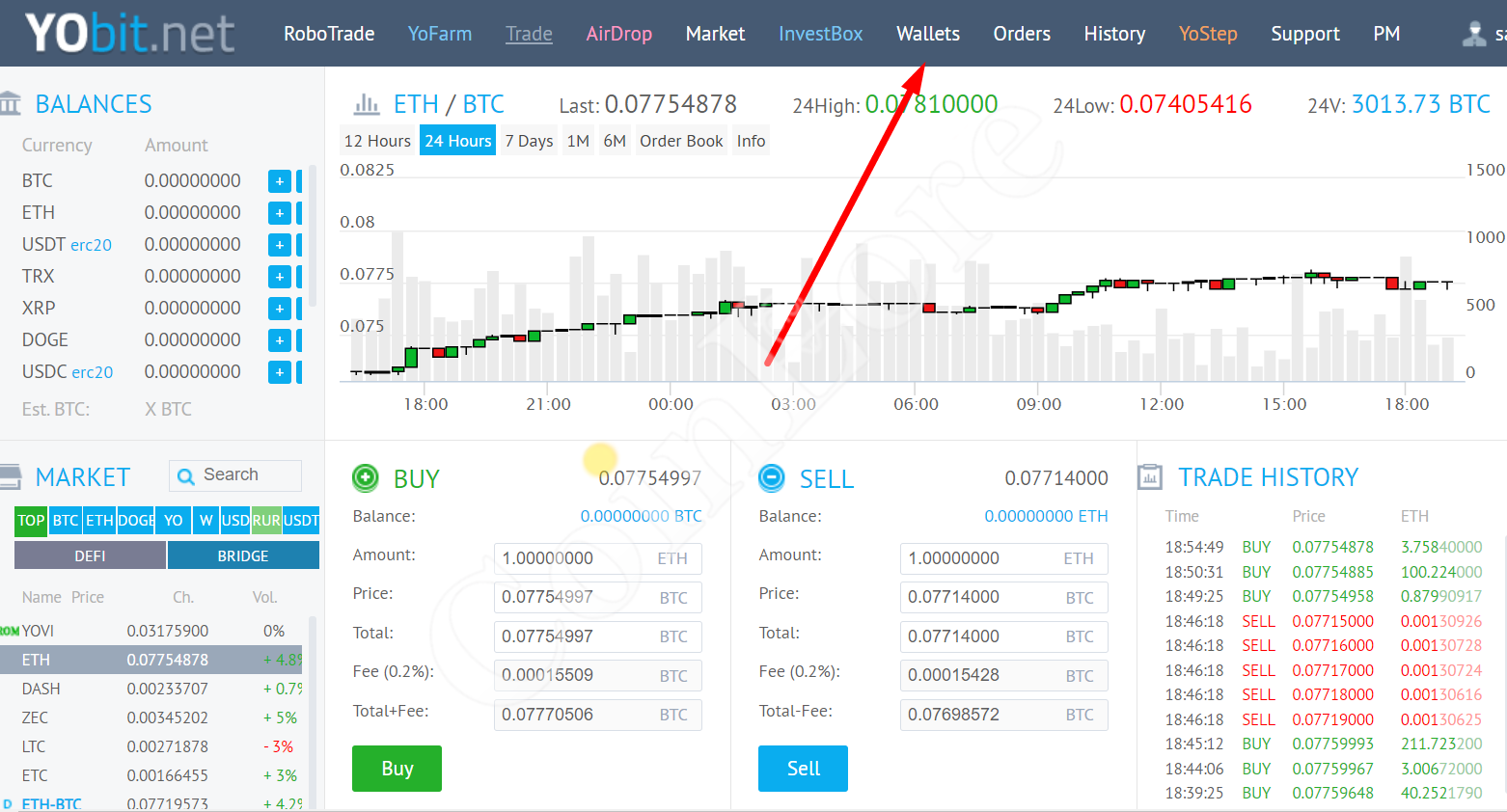 List of the best Expanse (EXP) Exchanges () - BitScreener