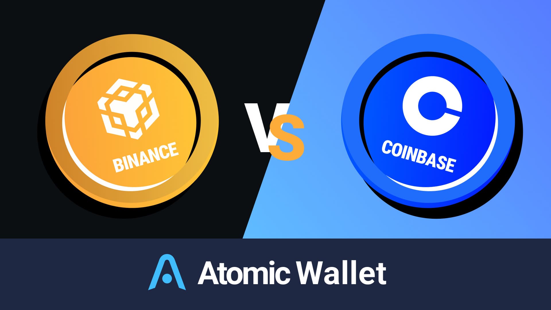 Coinbase vs. cointime.fun: Comparison - NerdWallet