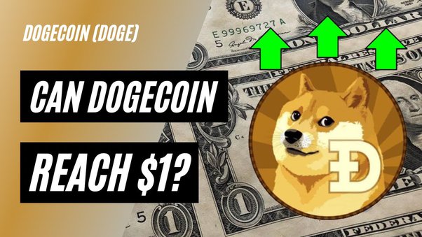 Dogecoin Price Prediction: , , , - 