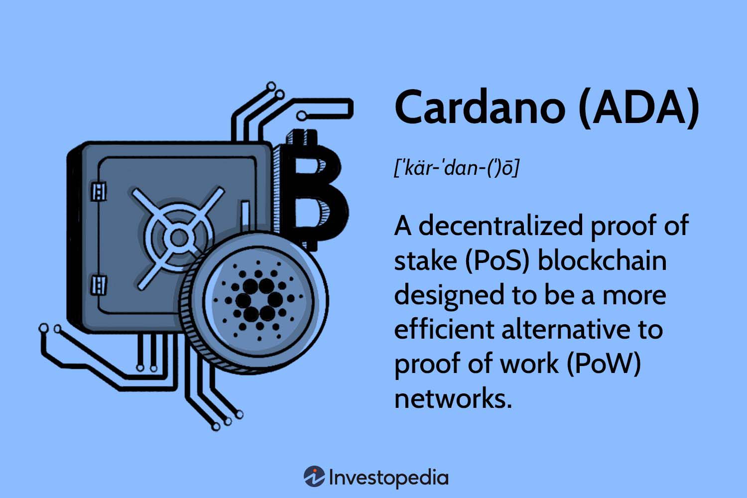 Cardano (ADA): What It Is, How It Differs From Bitcoin