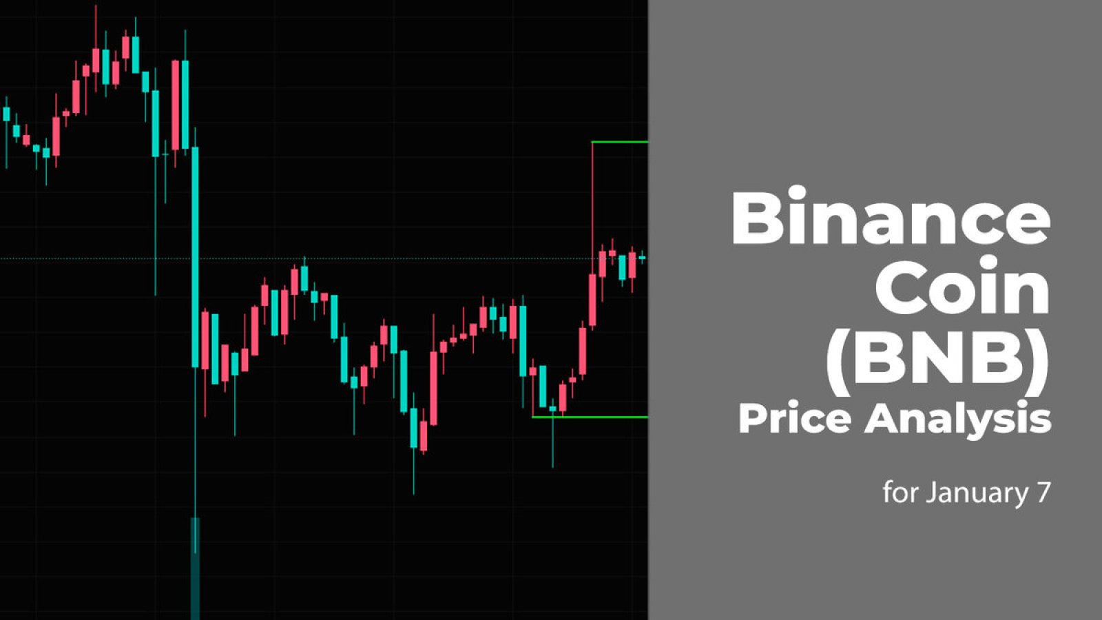 Binance Coin Price History | BNB INR Historical Data, Chart & News (4th March ) - Gadgets 