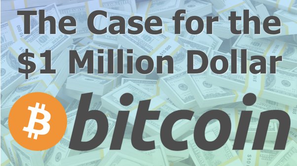 Will Bitcoin Reach $1 Million? | CoinCodex