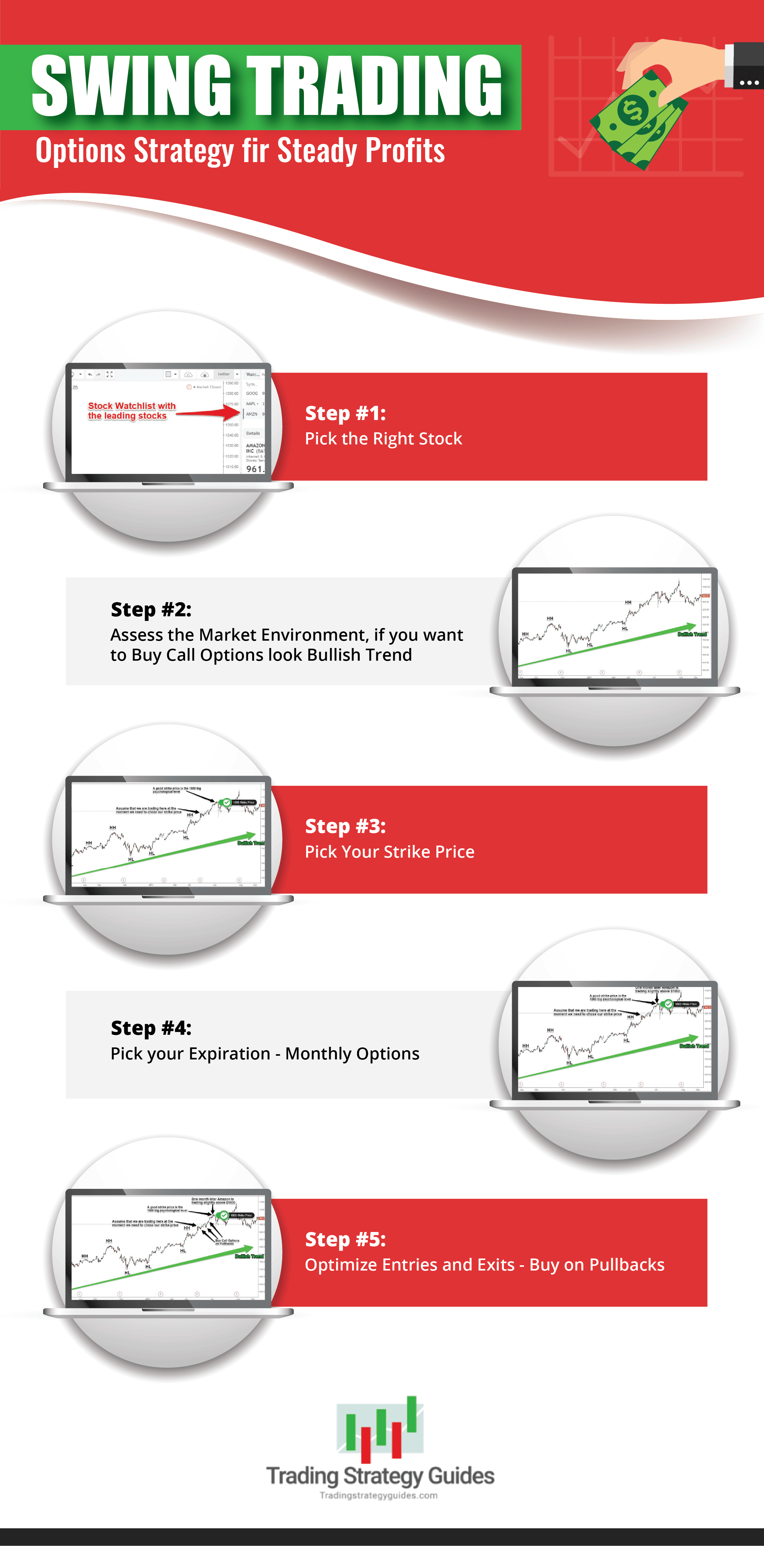 Options for Swing Trading: Leverage and Low Risk to Maximize Short-Term Trading | SpringerLink