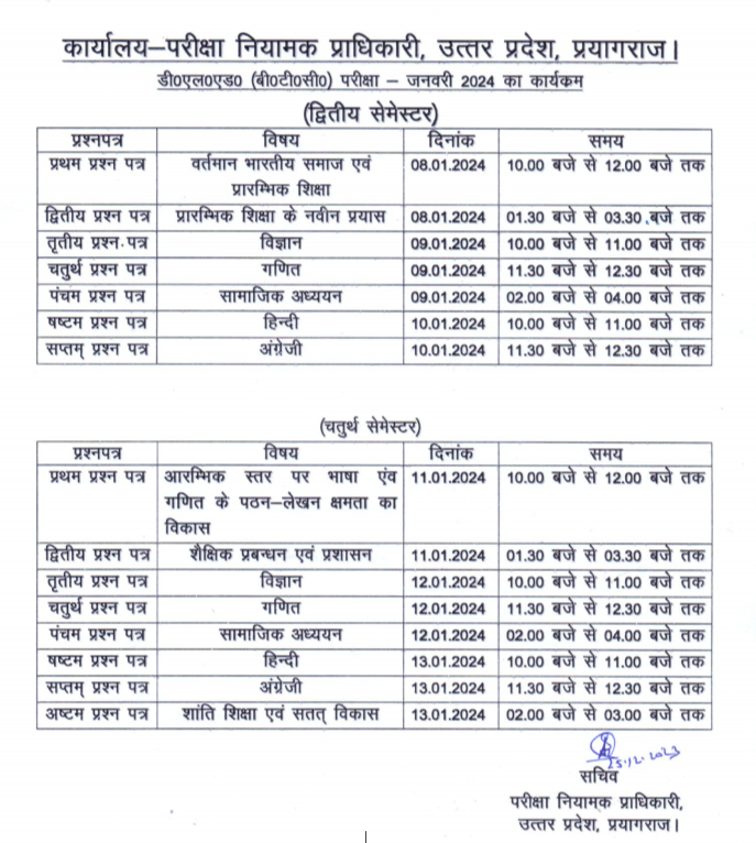 Btc Deled Admit Card News | Latest News on Btc Deled Admit Card - Times of India