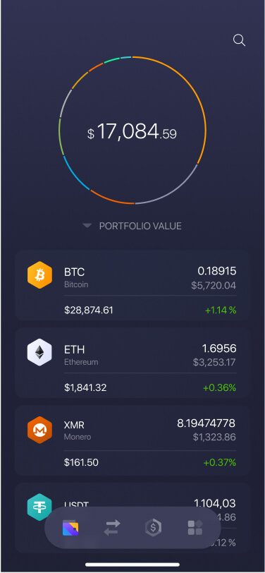 BTC to XMR Exchange | Convert Bitcoin to Monero on SimpleSwap