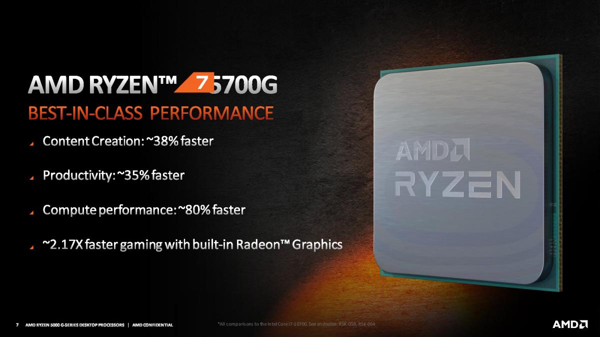 AMD Ryzen 5 G PKT mining profitability