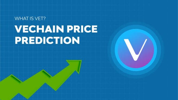 VeChain Price Prediction: , , - 