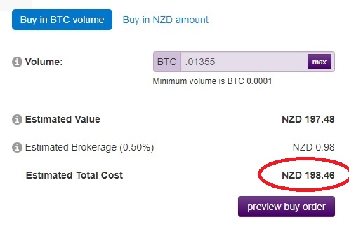 Bitcoin to NZ Dollar (BTC in NZD)- BitcoinsPrice