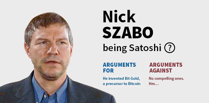 Who is mysterious Bitcoin creator Satoshi Nakamoto? Elon Musk says he has the answer