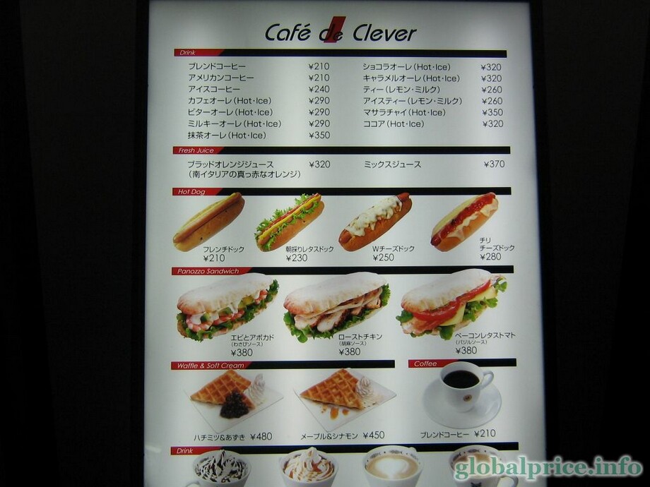 Crunching Numbers: The Average Meal Cost in Japan in 