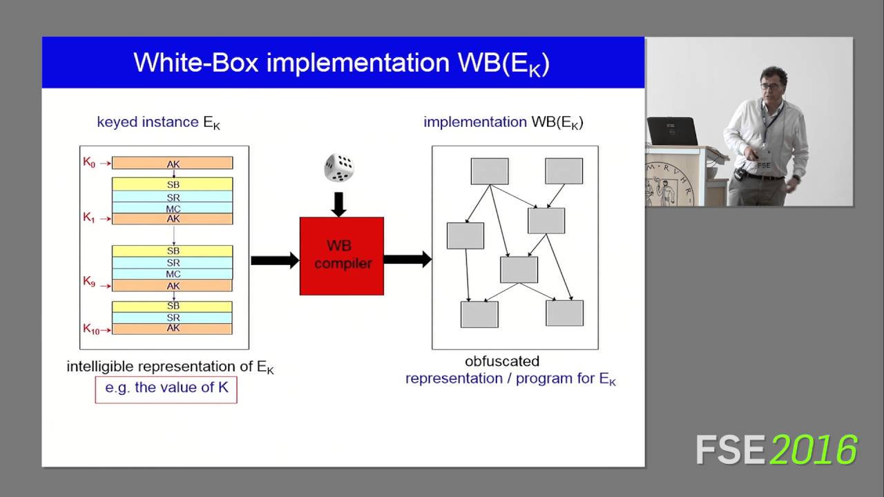 White-box Cryptography Software | Quarkslab