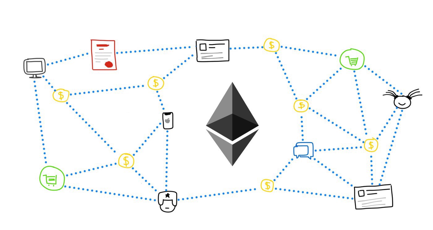 Deploy Your First Smart Contract