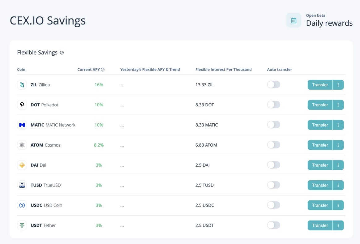 cointime.fun vs Coinbase Side by Side Comparison » Coin Companion