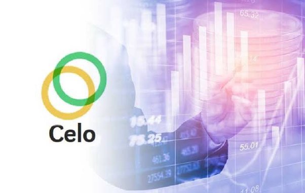 Celo Gold (cGLD) Token Analytics | Celo Baklava Testnet | Bitquery