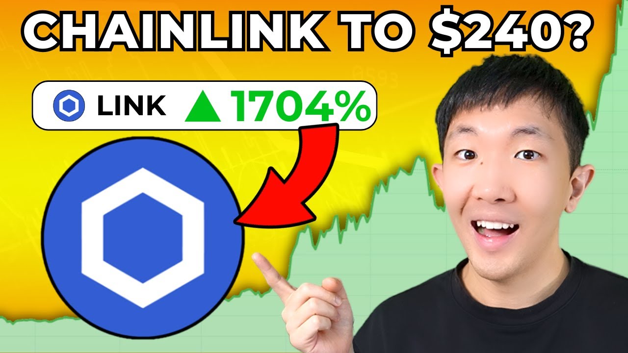 Chainlink Price Prediction & Forecast for , , | cointime.fun