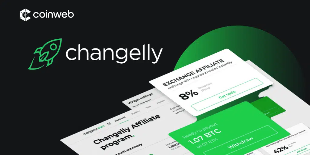 Changelly Review | Read This Before Swapping Crypto - CoinCodeCap