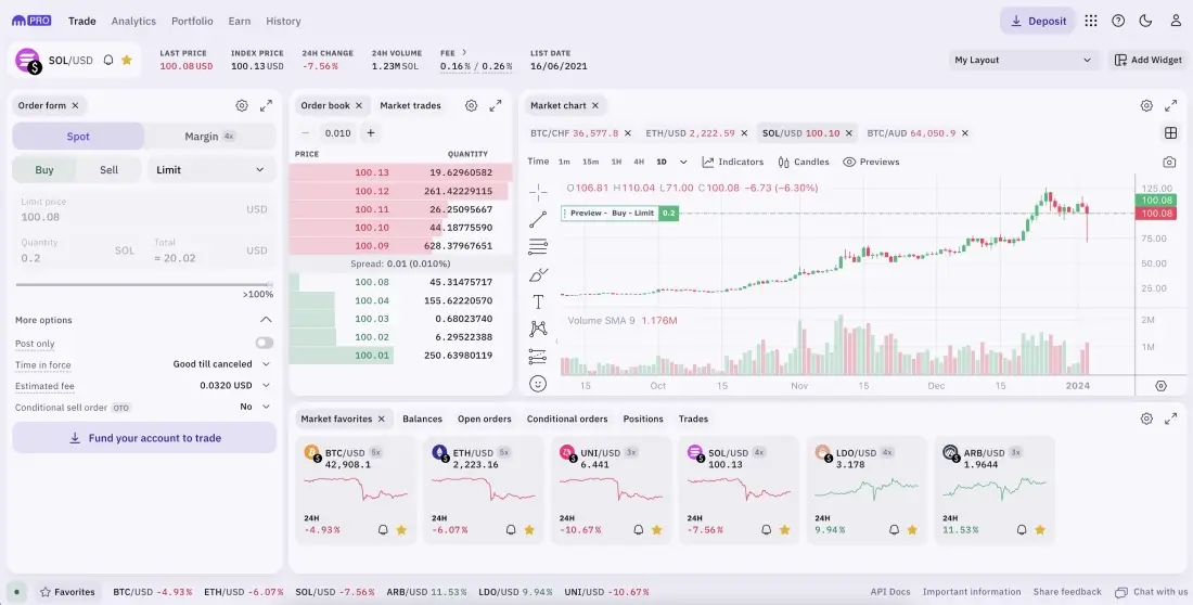 Where Does Jamie Dimon Stand on Crypto?