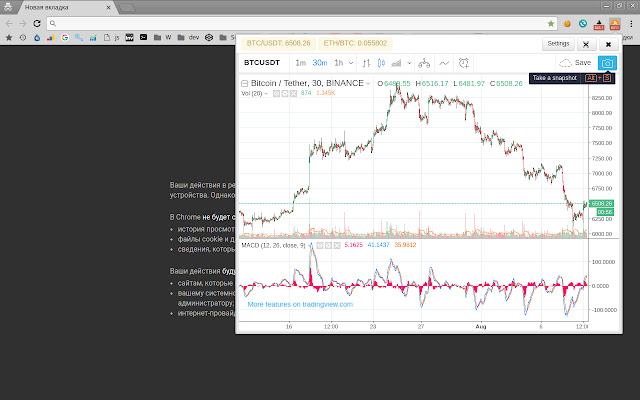 Yet Another Bitcoin Price Tickerin Chrome with