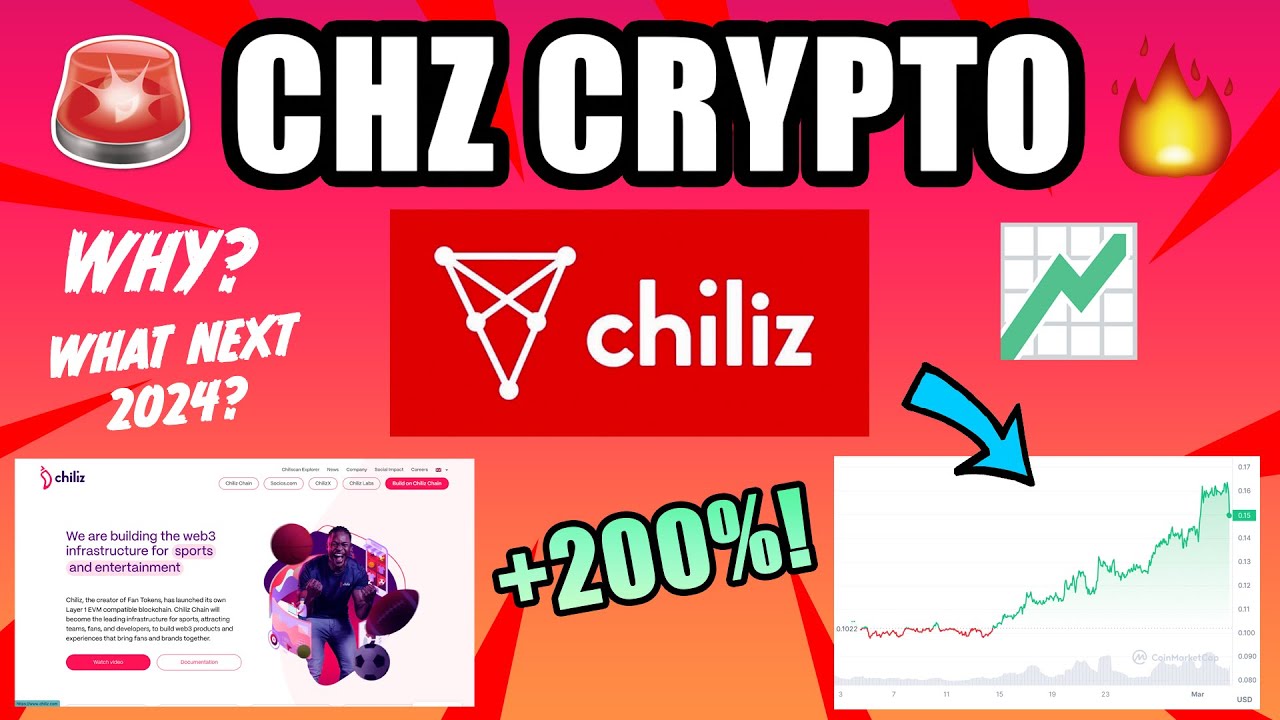 Chiliz (CHZ) News Feed | CoinCodex